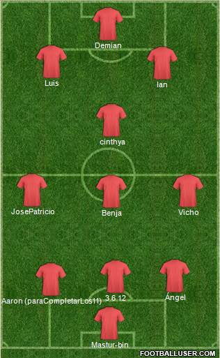 Dream Team Formation 2020