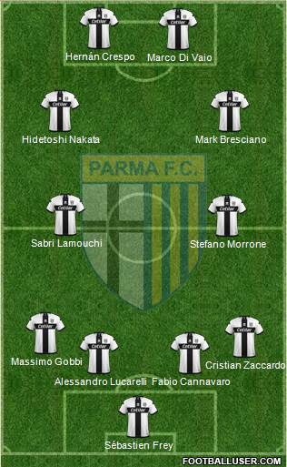 Parma 4-4-2 football formation