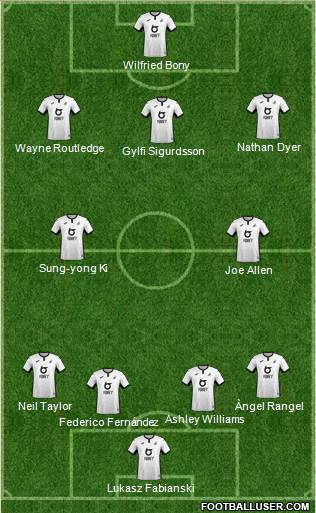 Swansea City football formation