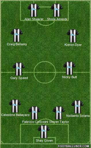 Newcastle United 4-4-2 football formation