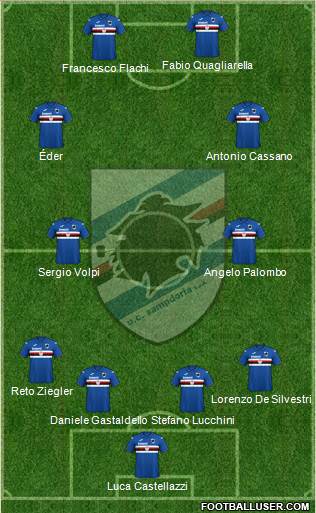 Sampdoria 4-4-2 football formation