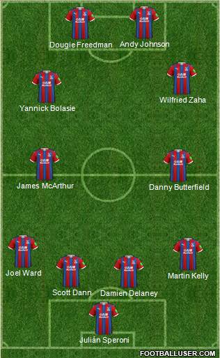 Crystal Palace 4-4-2 football formation