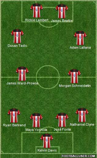 Southampton 4-4-2 football formation