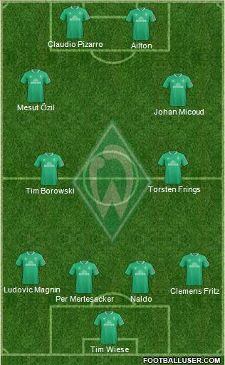 Werder Bremen 4-4-2 football formation