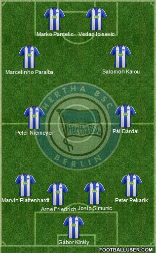 Hertha BSC Berlin 4-4-2 football formation