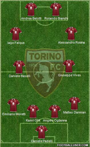 Torino 4-4-2 football formation