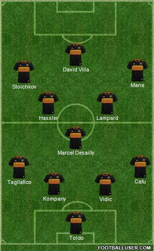 Houston Dynamo Formation 2020