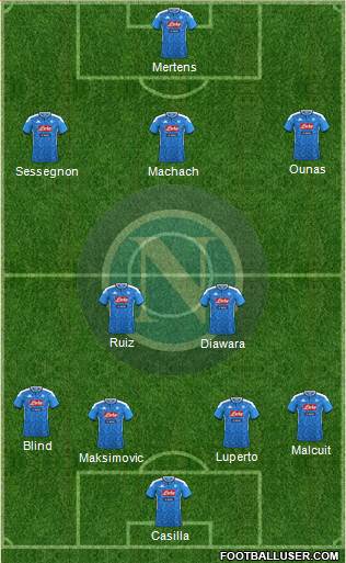 Napoli Formation 2020