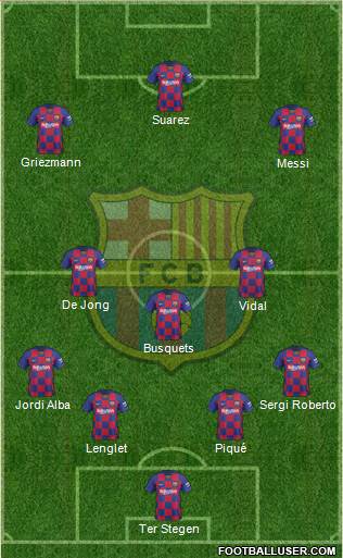F.C. Barcelona Formation 2020