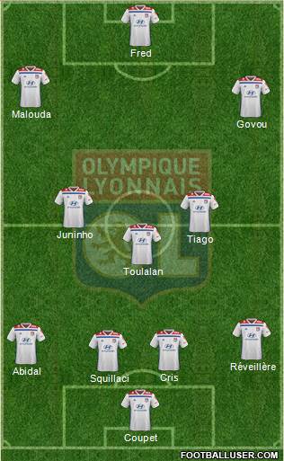 Olympique Lyonnais Formation 2020