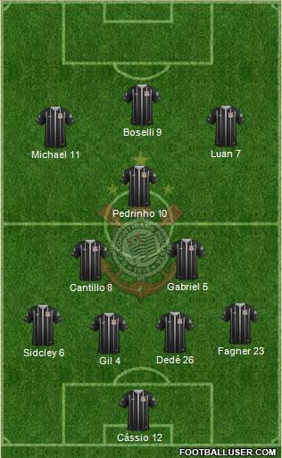SC Corinthians Paulista Formation 2020