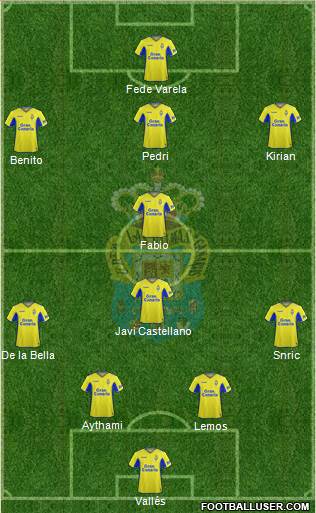 U.D. Las Palmas S.A.D. Formation 2020