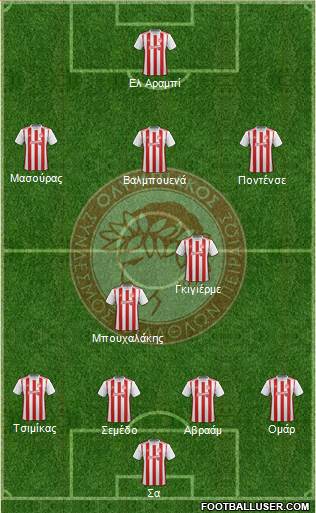 Olympiakos SF Piraeus Formation 2020