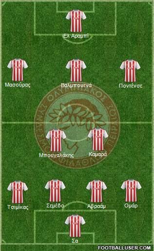 Olympiakos SF Piraeus Formation 2020