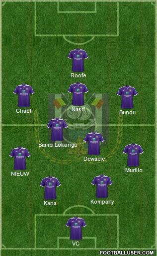 RSC Anderlecht Formation 2020
