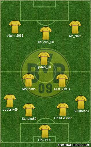Borussia Dortmund Formation 2020