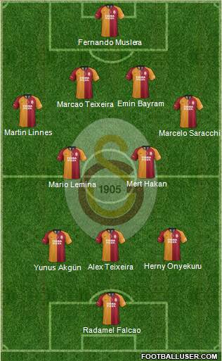 Galatasaray SK Formation 2020