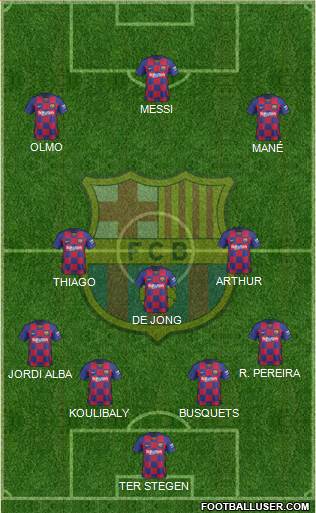 F.C. Barcelona Formation 2020