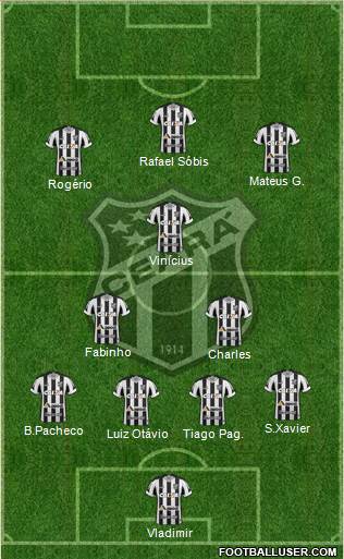 Ceará SC Formation 2020