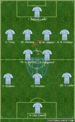 Paysandu SC Formation 2020
