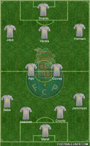Futebol Clube do Porto - SAD Formation 2020