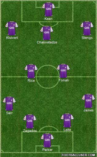 Perth Glory Formation 2020