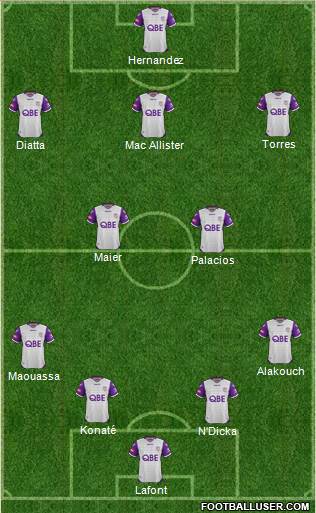 Perth Glory Formation 2020