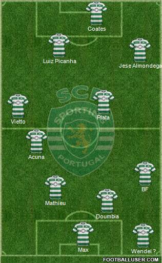 Sporting Clube de Portugal - SAD Formation 2020