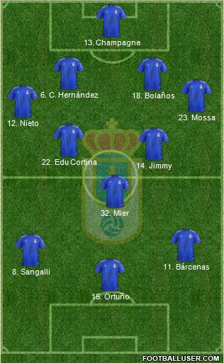 Real Oviedo S.A.D. Formation 2020