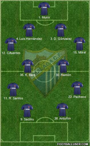 Málaga C.F., S.A.D. Formation 2020