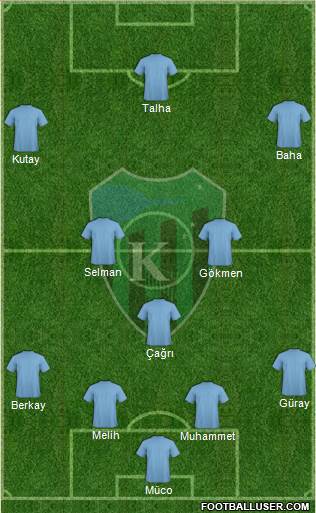 Kocaelispor Formation 2020