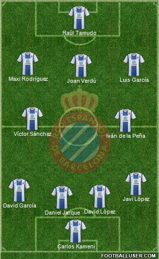 R.C.D. Espanyol de Barcelona S.A.D. 4-5-1 football formation