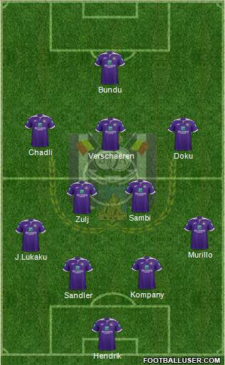 RSC Anderlecht Formation 2020