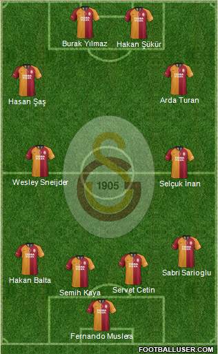 Galatasaray SK Formation 2020