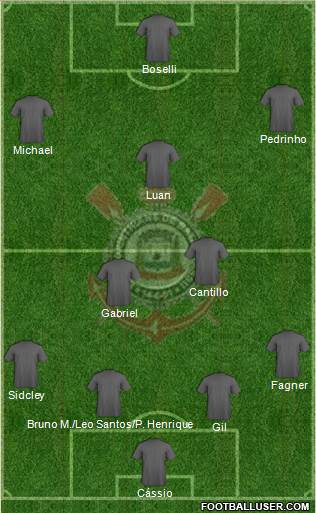 EC Corinthians 4-2-3-1 football formation