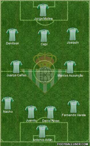 Real Betis B., S.A.D. 4-5-1 football formation