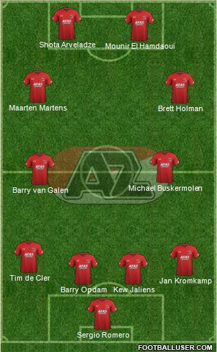 AZ Alkmaar 4-4-2 football formation