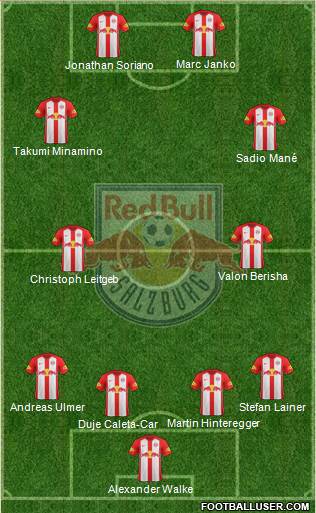 FC Salzburg 4-4-2 football formation