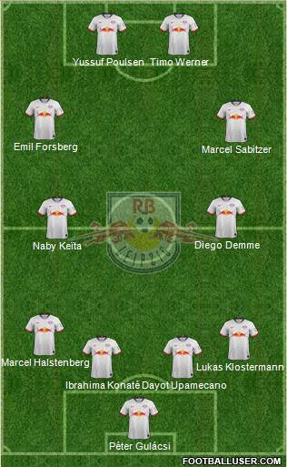 RasenBallsport Leipzig Formation 2020