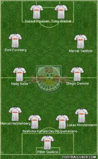 RasenBallsport Leipzig 4-4-2 football formation