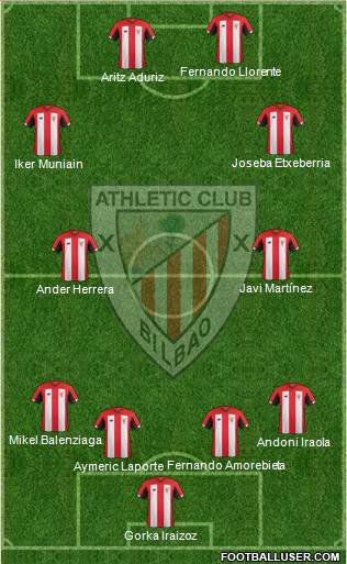 Bilbao Athletic 4-4-2 football formation