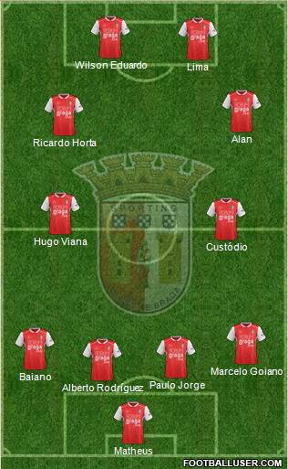 Sporting Clube de Braga - SAD