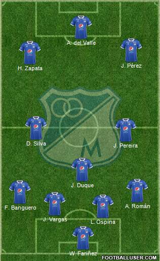 CD Los Millonarios Formation 2020