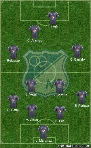 CD Los Millonarios Formation 2020