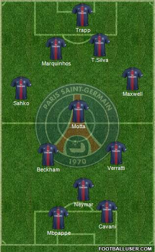 Paris Saint-Germain Formation 2020