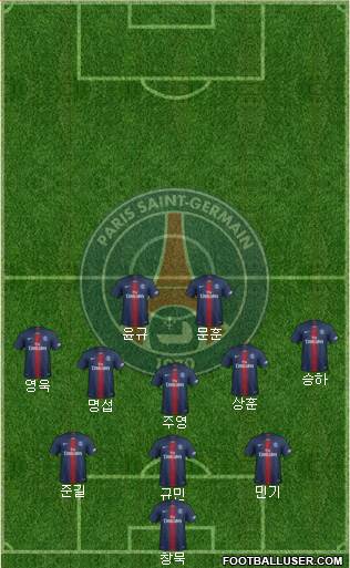 Paris Saint-Germain Formation 2020