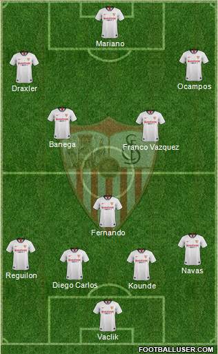 Sevilla F.C., S.A.D. Formation 2020
