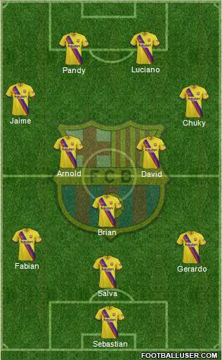 F.C. Barcelona