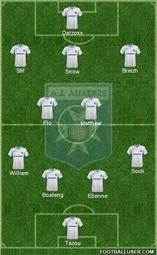 A.J. Auxerre Formation 2020