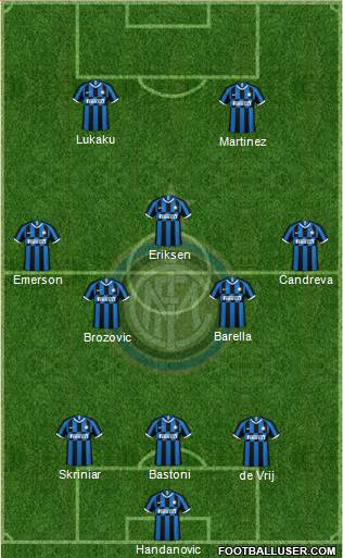 F.C. Internazionale Formation 2020